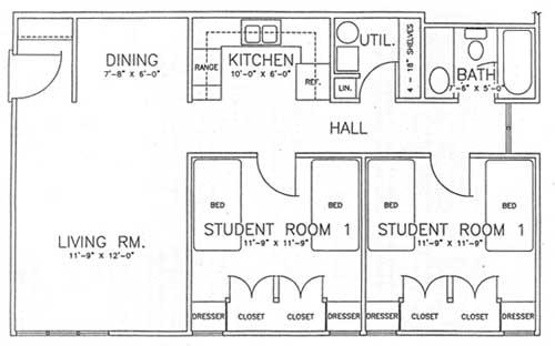 Village Floor plan